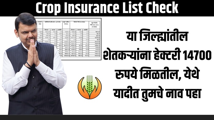 Crop Insurance List Check