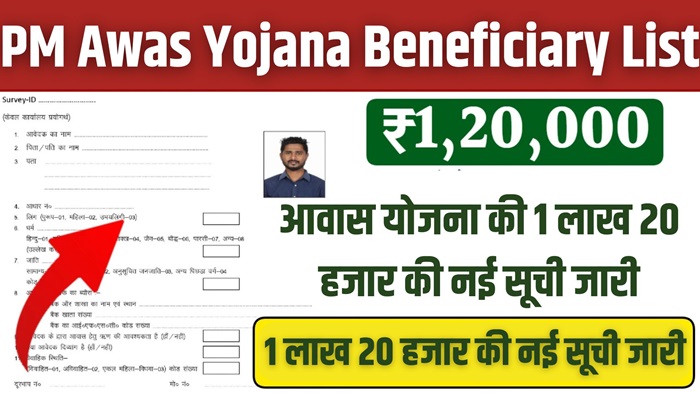 PM Awas Yojana Beneficiary List