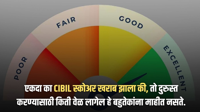 CIBIL Score Update
