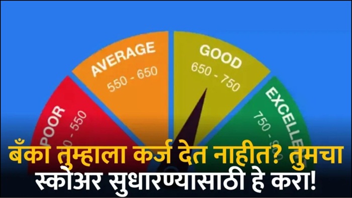 Check Cibile Score 2025