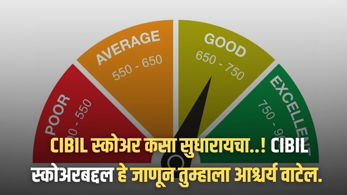 Cibile Score Good Tips