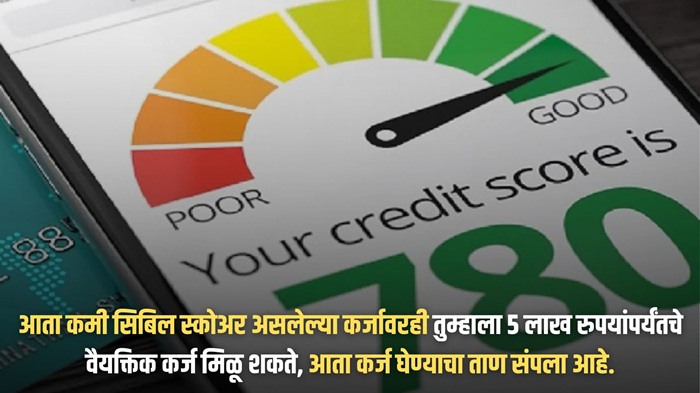 Low Cibil Score Loan