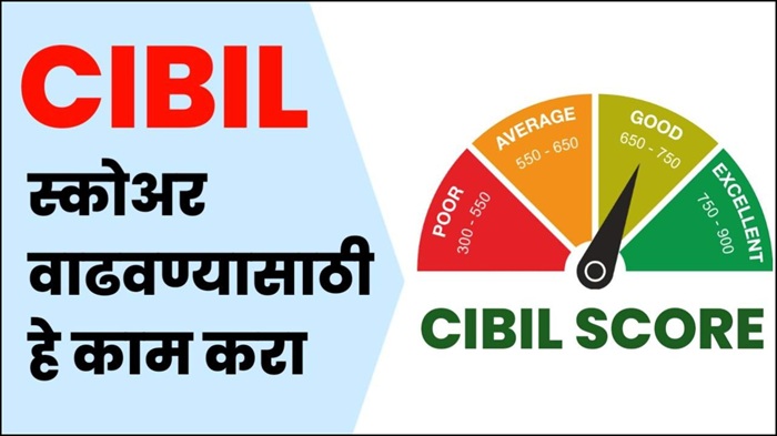 CIBIL score 2025