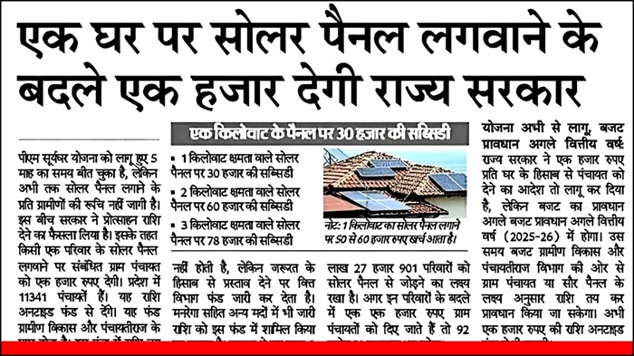 Solar Rooftop Subsidy Yojana
