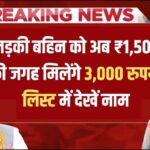 Ladaki Bahin Yojana Yadi