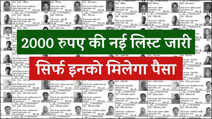 PM Kisan Beneficiary List